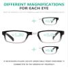 Eyekepper (Must Buy Both Eye) Black Clear-Right Eye +0.00 Reading Glasses with Different Strength for Each Eye view 4
