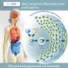 fibroDAO - for The Dietary Management of Fibromyalgia Caused by DAO Deficiency/Histamine Intolerance - 60 Capsules EFICAPS with Gastroresistant Tablets - DAO Enzyme and Magnesium view 4