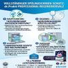 dr.Prakti Dishwasher Salt - Softens water and effectively prevents limescale in the dishwasher and on dishes, 1.5 kg view 2