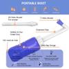 2Pcs-Pack Perineal Bottle for Postpartum Care - 300ml Portable Bidet for Travel with Water Seal Cap Angled Spout for Post Partum Pain Relief. Postpartum Essentials with Storage Bag,Blue+Pink view 4