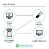 Bowel Cancer Home Kit by Better2Know. A Stool Sample which identifies Possible Signs of Bowel Disease or Cancer. view 4