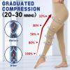 Beister Medical Compression Pantyhose for Women & Men, 20-30mmHg Graduated Support Tights, Opaque Footless Waist High Compression Stockings for Varicose Veins, Edema, Flight view 3