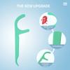 Mint Dental Floss Picks,Tooth Picks Flossers 400 Count with a Portable Travel Cases Floss(Mint, 400) view 2