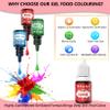 12 Colours Gel Food Colouring - Icing Gel Colours Set with Gloves, Food Colouring for Cake Decorating, Baking, Macarons, Buttercream, Easter Eggs and DIY Crafts -Vegan, Non Gluten (6 g Each) view 3