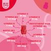 BeSoHappy Multivitamin Gummies for Women 2 Month Supply, for Men Adults & Kids for Immune System, Tiredness and Fatigue with 10 Vitamins, A, B6, B12, C, D and E Vegan, Gluten and Lactose Free. view 3