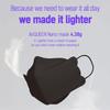 AIRQUEEN 3-Layer Nano-Filter Face Mask for Adults, Black 50 Pack, Lightweight and Breathable Face Mask, Reusable Face Mask view 4