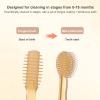 Infant Toothbrush 360 Degree Cleaning Dental Care Portable Baby Tongue Brush Toothbrush Kit for Baby Boys GirlsChristmas/Birthday Gifts view 3