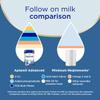 Aptamil Advanced 2 Follow On Baby Milk Powder Formula, 6-12 Months, 800g (Pack of 4) view 4