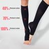 2 Pair Compression Socks Plantar Fasciitis Socks Arch Support Foot Socks Skin Protection High Support Stockings for Men Women (S/M, Black) view 4