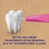 Dr.BEST Interdental Brushes Size 3 Pack of 6 view 4
