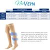NuVein Medical Compression Stockings, 20-30 mmHg Support, Women & Men Thigh Length Hose, Closed Toe, Charcoal, Large view 2
