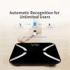 CJBHSD fashion design Wise Body Weight Scale Bluetooth Electronic Digital Body Fat Bathroom Scales Wireless Smart Digital view 4