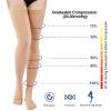 Evolyline Thigh High Compression Stockings for Women & Men 20-30 mmHg, Medical Closed Toe Firm Graduated Support Stockings Compression Socks for Varicose Veins Flying Edema Flight Running Pregnancy view 4