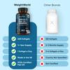Omega 3 Fish Oil | 400 Softgels (1+ Year Supply) | 1 Softgel a Day | EPA & DHA | Alternative to Cod Liver Oil Capsules | 1000mg Omega 3 Fatty Acids Supplement view 3