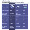 SJASD Electric CPAP Anti Snoring Device,Silicone Anti Snoring Aid Anti-snoring Device,Snoring Solution Devices for Men/Women Comfortable Sleep view 2