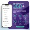 Advanced Food Intolerance Labs AFIL Primal Food & Drinks Sensitivity Home Test Kit for Adults & Kids 350+ Items, Gluten, Dairy Fast Results Holistic Health view 3