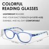 HEEYYOK Reading Glasses for women,+1.25 Readers glasses for women,retro Round Frame,Spring Hinges Includes 4 Pouch view 3