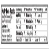 CLIF Bar Bloks Energy Chews Mountain Berry - Sports Supplements, 60 g (Mountain Berry- 3 Packs) view 4