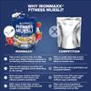 IronMaxx Fitness Muesli - Berry Mix 2kg Bag | Vegan High-Protein Crunch Muesli | Reduced Sugar & High-Fibre Cereal view 3