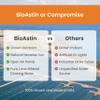 Nutrex Hawaii BioAstin Astaxanthin 12mg softgels  Double Pack, Astaxanthin Supplement, Natural Astaxanthin Formula, 50 softgels per Bottle, 2-Day-Depot view 2
