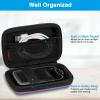 MEDMAX Hard Shell Protective Case for Freestyle Libre 3 2 / Libre Reader, Lightweight Shockproof Diabetic Storage Carrying Case with Clip and Handle, (Purple) view 3