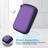 MEDMAX Hard Shell Protective Case for Freestyle Libre 3 2 / Libre Reader, Lightweight Shockproof Diabetic Storage Carrying Case with Clip and Handle, (Purple) view 4