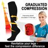 Aoliks Open Toe Medical Compression Socks for Women & Men 20-30 mmHg - Toeless Compression Stockings Circulation Support view 4