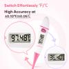 Digital Basal Body ThermometerEasy@Home BBT Thermometers for Ovulation Fertility Prediction, 1/100th Degree High Precision & Memory Recall  Supports Premom App Scan, Pink view 4