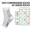 Soothe Socks for Neuropathy Pain,Soothe Socks Compression,Ankle Compression Sock,Soothesocks for Men Women (L-XL, black) view 4