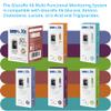 GlucoRx X6 Multi-Functional Monitoring System view 2