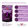Hunters Peppered Beef Jerky, 28g Pack of 10 Lightly Smoked Jerky, High Protein, MSG Free, Tender slices of Beef infused with freshly crushed peppercorns that warm the palate view 3