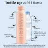Bottle Up Reusable BPA Free Water Bottle 500ml (6 Pack)  Prefilled With Pure Still Water | Plant-Based Sports Bottle Made From Cane Sugar (Champagne Pink) view 3