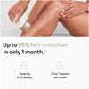 Braun IPL Silk Expert Pro 5, At Home Hair Removal, Alternative For Laser Hair Removal, Includes Pouch, Wide Head, 2 Precision Heads And Venus Razor, Gift For Women, White/Gold, PL5387 view 4