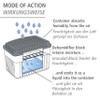 Moisture Killer with 2 x 1kg Granules Block, Dehumidifier, Holds up to 1.4 Litres of Moisture, Laboratory Tested, Refillable, Reduces Mould & Odours, 24 x 16 x 15 cm, White/Grey view 4