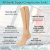 2 Pairs Zipper Compression Socks, 15-20 mmHg Closed Toe Compression Stocking with Zipper for Women and Men, Multicolor, XXL view 3