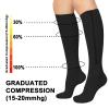 2 Pairs Zipper Compression Socks, 15-20 mmHg Closed Toe Compression Stocking with Zipper for Women and Men, Black, S-M view 4