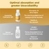 Bandini Liposomal Coenzyme Q10 Liquid 200mg | Super Strength, Vegan Friendly, Naturally Fermented - High Absorption CoQ10 CAVAQ10 | Antioxidant Ubiquinone Co Enzyme, Alternative to softgel Capsules view 3