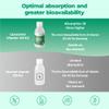 Bandini Liposomal Vitamin D3 K2 - High-Dosage Dietary Supplement for Immune System Support - Strengthens Muscles, Bones, and Teeth - Liquid D3+K2 250 mL with Dosing Cap view 3