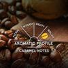 Carte Noire, Espresso Lungo, Nespresso Compatible Aluminium Capsules, 1 Pack of 60 Pods, 100% Arabica, Roasted and Nutty Notes, Intensity 8/10, Rich Texture, Capsules for a Tall Coffee view 3