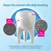 Dr. Wolff's Bioniq Repair Plus Toothpaste 2X 75ml - Sensitive Toothpaste with Gum Protection - Fluoride-Free, Enamel Repair - For Travel & Home view 4