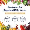 Liposomal NAD+ 500mg with TMG 250mg Softgels, Actual NAD+ Supplement for Cellular Repair & Energy Metabolism (60 Count (Pack of 2)) view 3