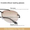 2 Pairs Bifocal Reading Glasses UV400 Protection Sunglasses Outdoor Sun Readers Blue Light Blocking Eyeglasses Classic Tinted Shades for Men and Women Classic Eyewear Retro Stylish Driving Safety 1.50 view 3