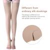23 to 32mmHg Compression Stockings, L to XXL Optional Open Toe Thigh High Graduated Compression Sock for Man and Woman Daily Sport and Sitting, Spider Veins Socking for Edema Tired Relieving(L) view 3
