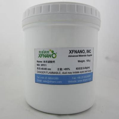 Nano Calcium Carbonate Powder 40-80nm CaCO3 Nanoparticles Nanopowder-Same Day Priority Shipping100Gram