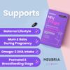 NEUBRIA Neu Mum Pregnancy Vitamins for Woman  Prenatal & Postnatal Multivitamins with Omega 3 (DHA & EPA), Folic Acid 400mcg, Iron & Vitamin D  Conception & Breastfeeding Supplement  30 Softgels view 4
