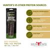 Hunters Droewors 15 x 40g of Jalapeno flavoured Droewors, High Protein, low carb, Thin sticks of authentic Beef Droewors, Gluten & MSG Free, Convenient Snack  Original Beef Sticks/Droewors view 3
