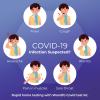 Wondfo Covid Lateral Flow Test Kit 5 Pack Covid Tests for Covid-19 Antigen Rapid Test Self Testing in 15 Minutes at Home view 4