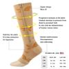 CRETUAO 2 Pair Zipper Women Compression Stockings Burn Fat Socks Open Toe Girl Compression Slim Beauty Leg,Butterfly Print,L/XL view 2