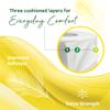 Phoenix Brand Soft Luxury Toilet Rolls, Quilted White 3 Ply Toilet Paper view 3