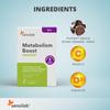 Metabolism Boost with Iodine, Brown Seaweed, Vitamin C and Vitamin D3  Energy and Fatigue Reduction Formula, 60 Capsules  Sensilab view 2
